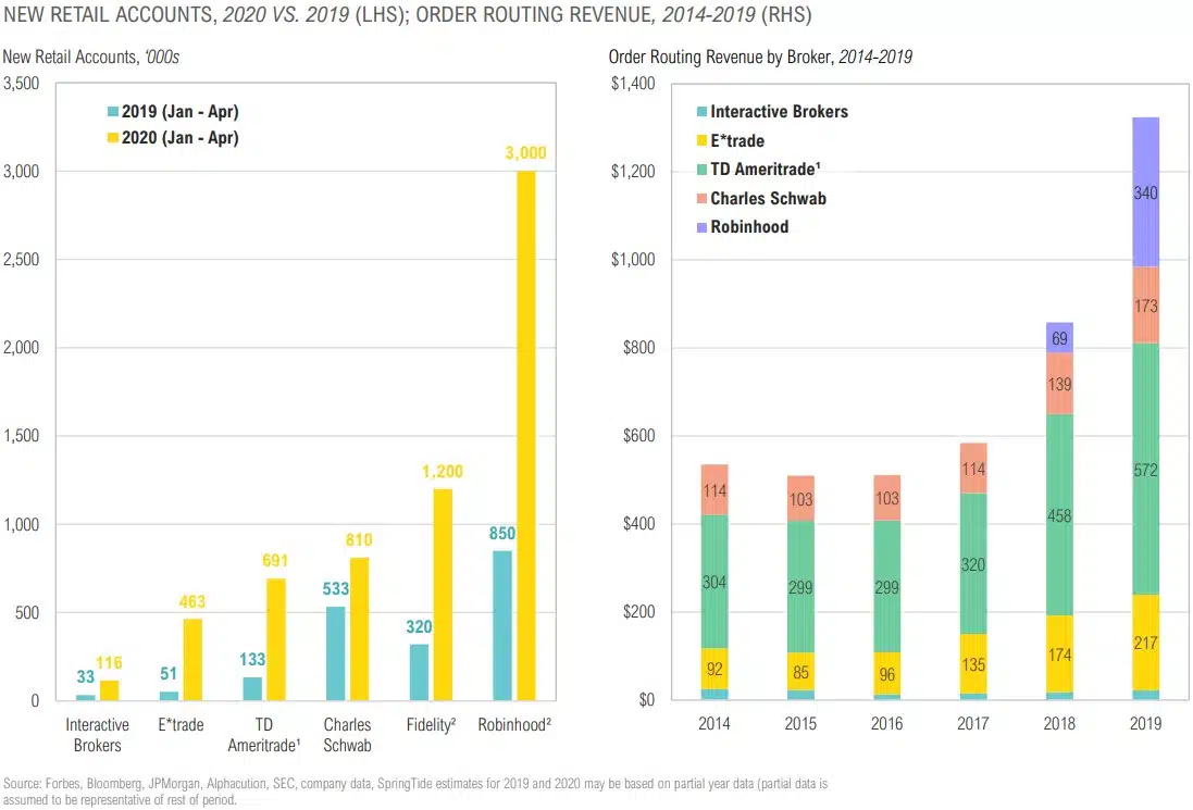 Magnus - Market Commentary - Market Outlook-Q3 2020 - 18.