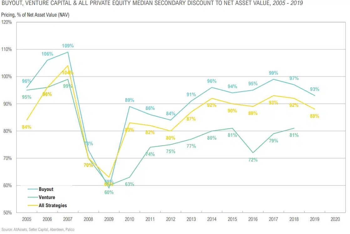 Magnus - Market Commentary - Market Outlook-Q3 2020 - 24