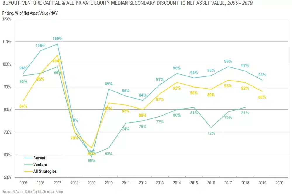 Magnus - Market Commentary - Q4 2020-26