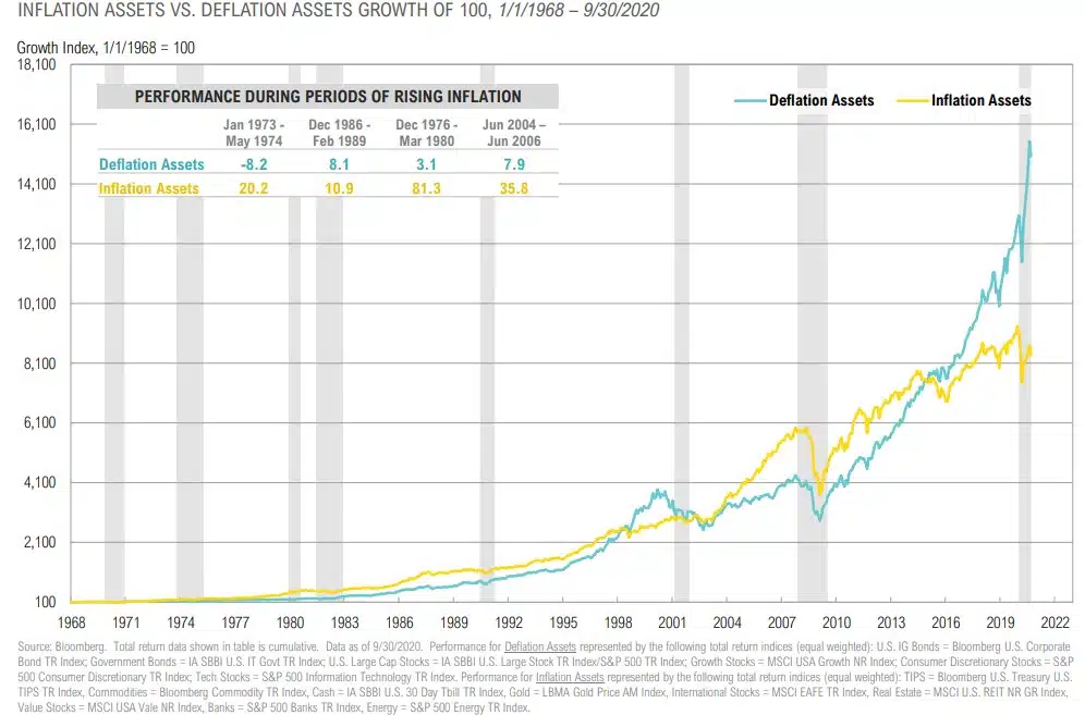 Magnus - Market Commentary - Q4 2020-48