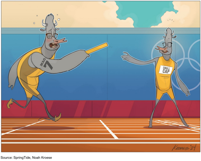 Cartoon fish relay race with financial terms.