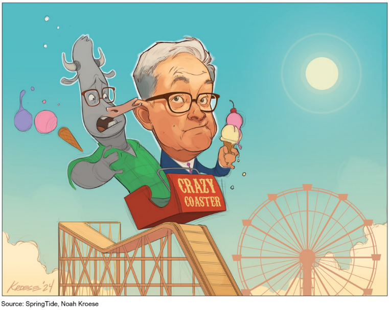 Cartoon roller coaster ride with characters and ice cream.