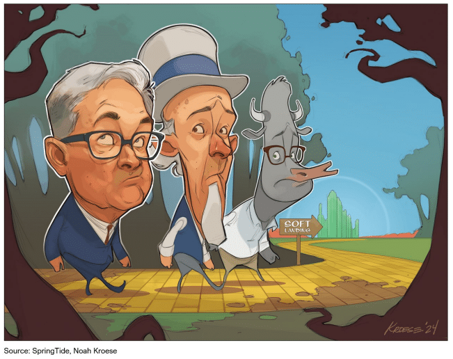 Cartoon characters walking yellow brick road.