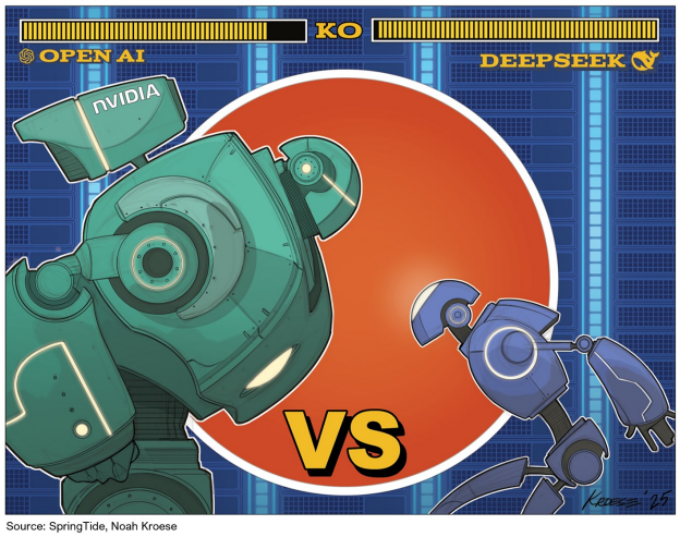 Robots OpenAI vs DeepSeek battle illustration.