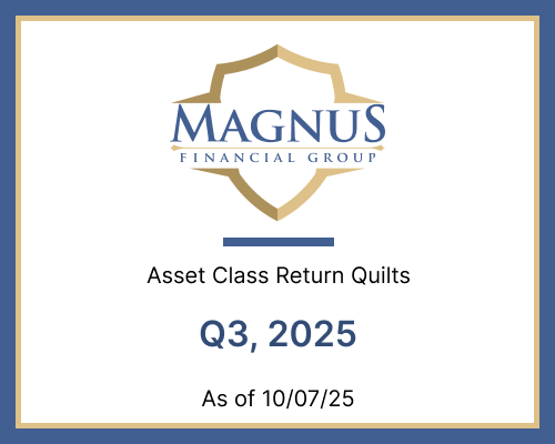 Magnus Financial Group Q3 2025 Report Cover