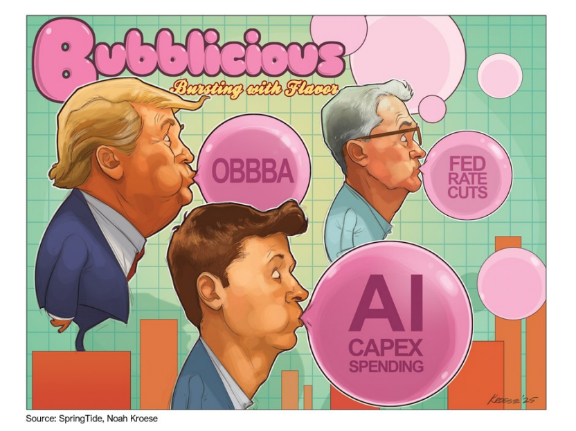 Caricature of people blowing bubbles labeled OBBBA, AI, Fed rate cuts.