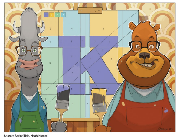 Cartoon animals painting numbered mural together.