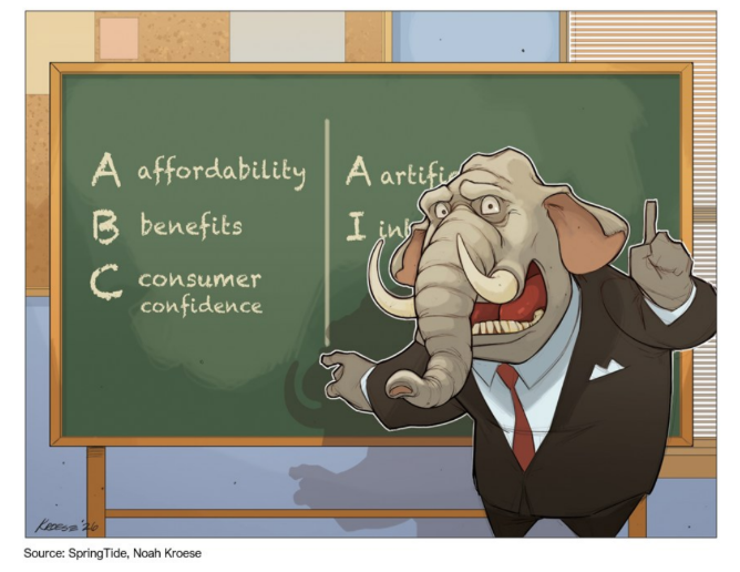 Elephant lecturer explaining affordability benefits on chalkboard.