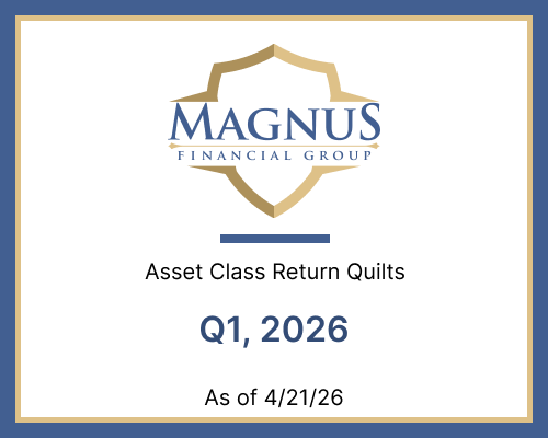 Magnus Financial Group Q1 2026 return quilt graphic
