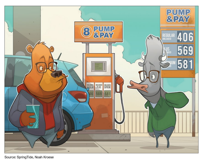 Cartoon bear and moose at gas station